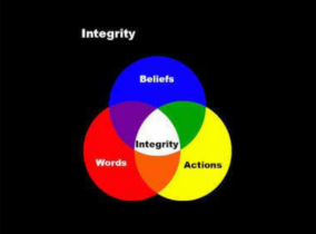 Integritas dalam Mendidik